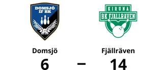 Fjällräven vann klart borta mot Domsjö