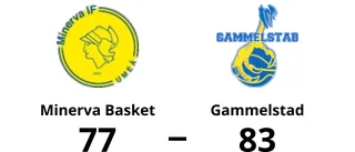 Segersviten förlängd för Gammelstad