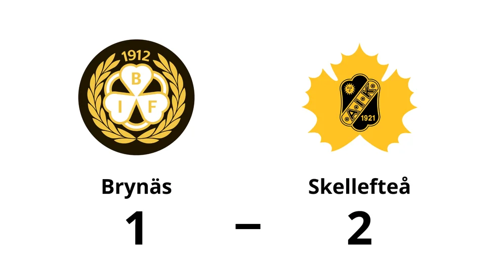 Brynäs IF förlorade mot Skellefteå AIK