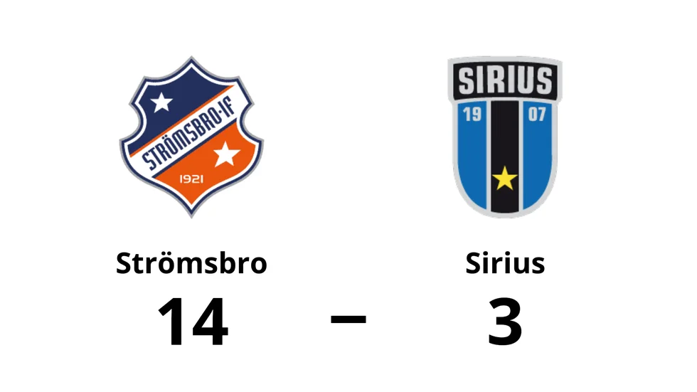 Strömsbro IF vann mot IK Sirius IBK