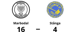 Tung förlust för Stånga mot Marbodal