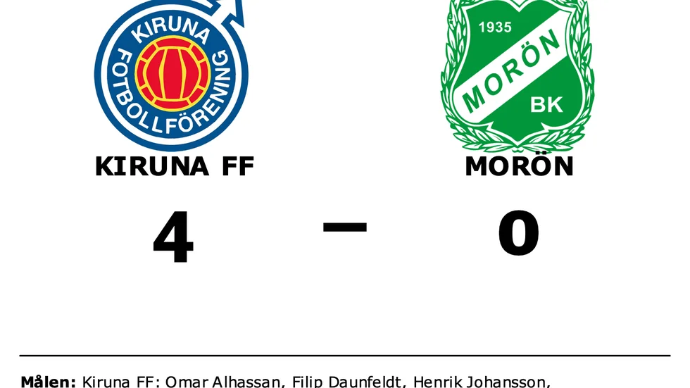 Kiruna FF vann mot Morön