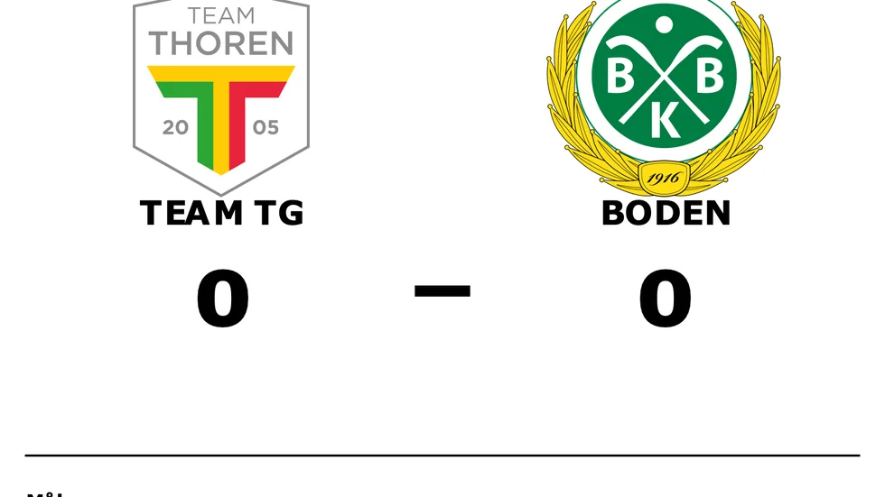 Team TG spelade lika mot Boden