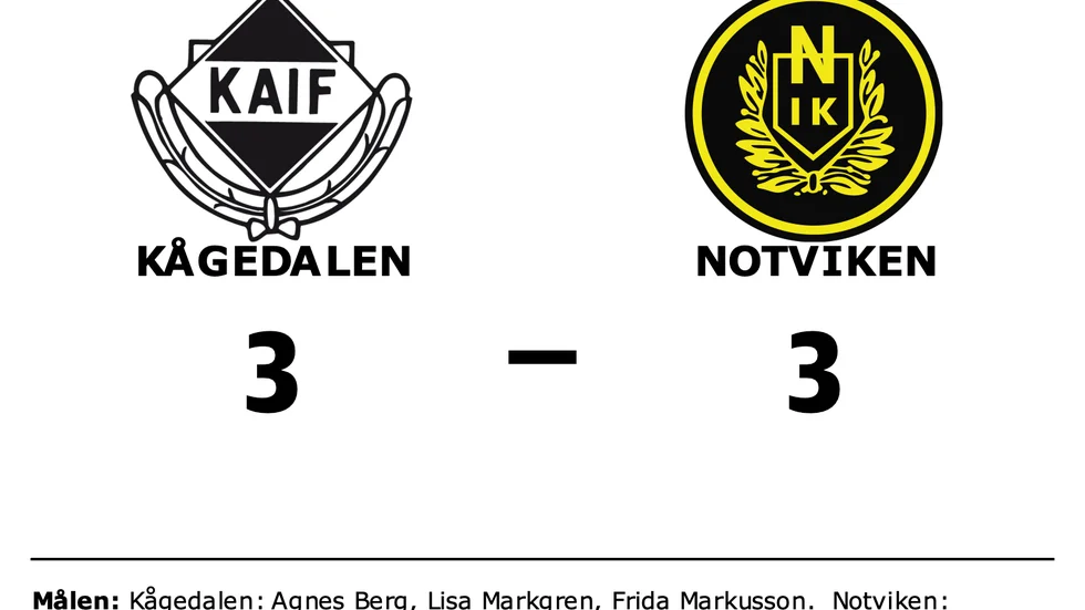 Kågedalen spelade lika mot Notviken