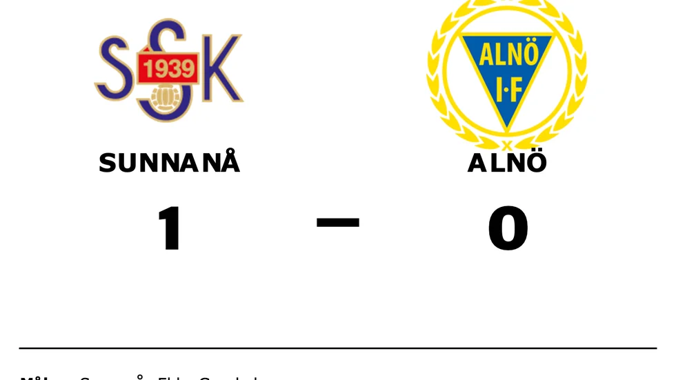 Sunnanå SK vann mot Alnö IF