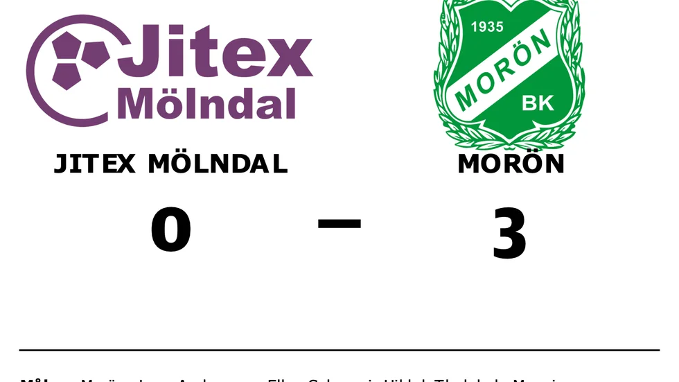 Jitex Mölndal BK förlorade mot Morön BK