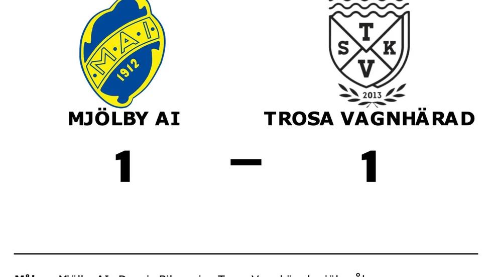 Mjölby AI FF spelade lika mot Trosa-Vagnhärad SK