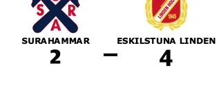 Eskilstuna Linden upp i topp efter seger