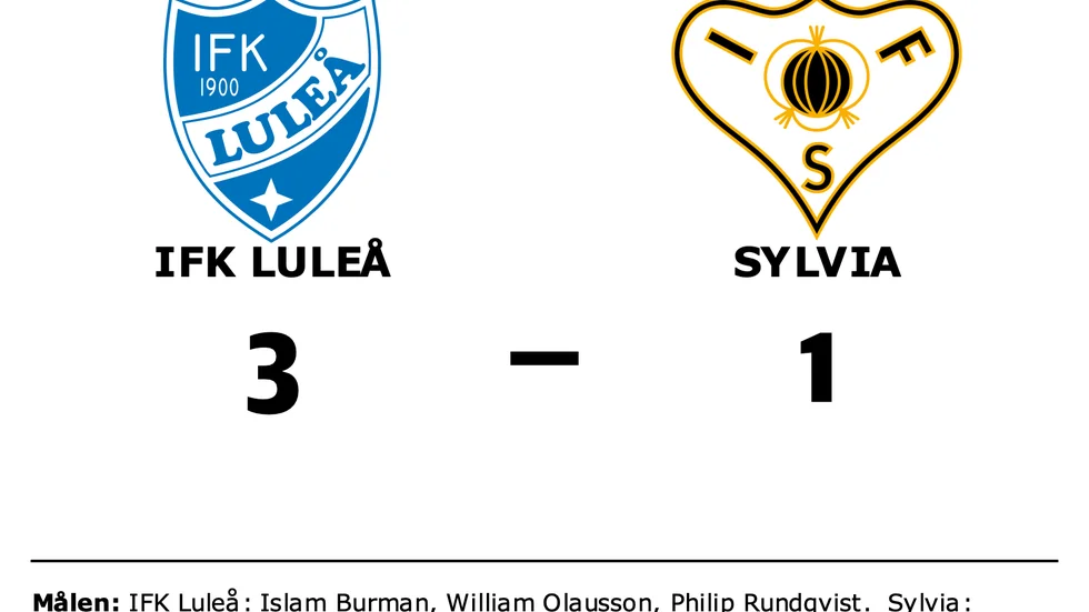 IFK Luleå vann mot Sylvia
