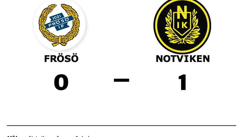 Frösö förlorade mot Notviken