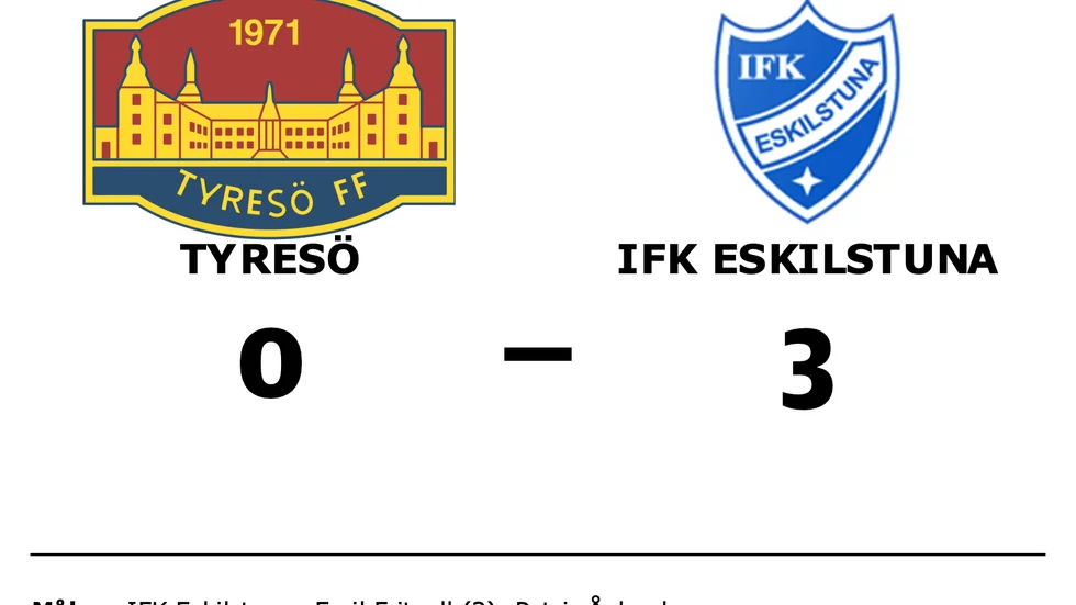 Tyresö förlorade mot IFK Eskilstuna