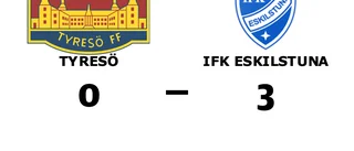 Emil Fritzell tvåmålsskytt när IFK Eskilstuna vann