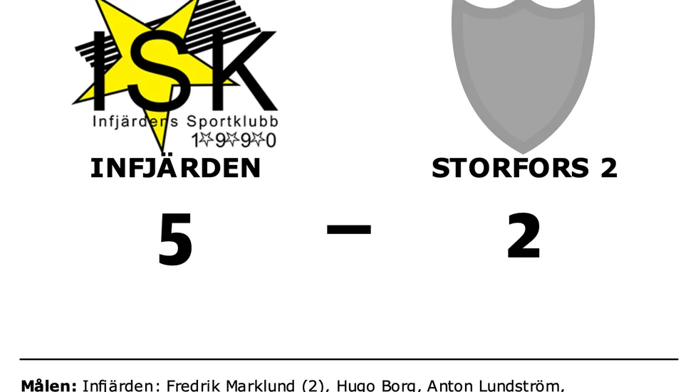 Infjärden vann mot Storfors 2