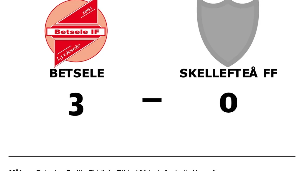 Betsele IF vann mot Skellefteå FF