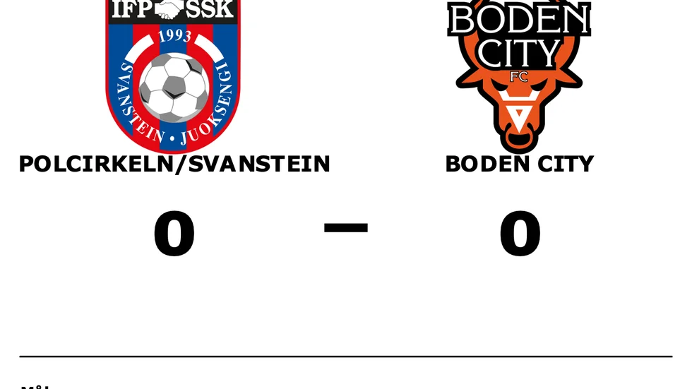 Polcirkeln/Svanstein spelade lika mot Boden City
