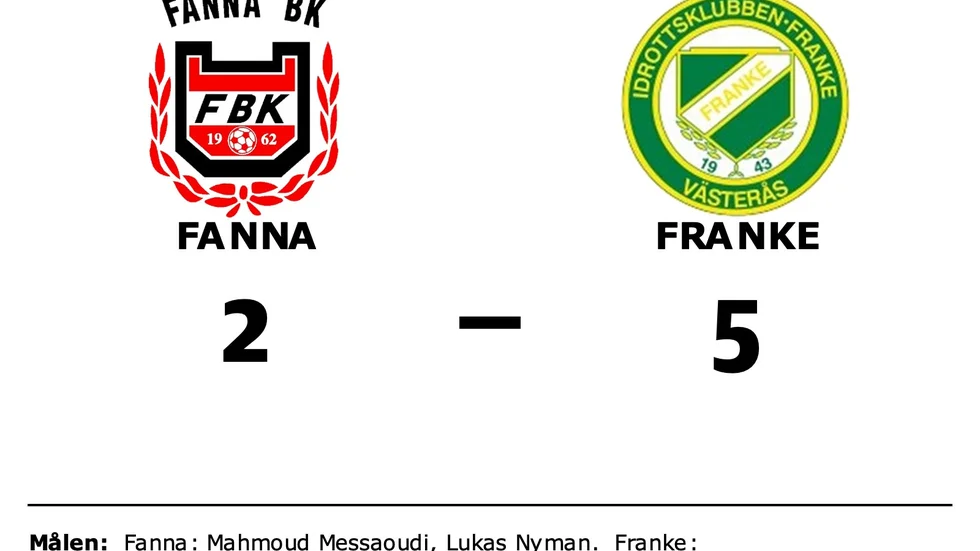 Fanna BK förlorade mot IK Franke