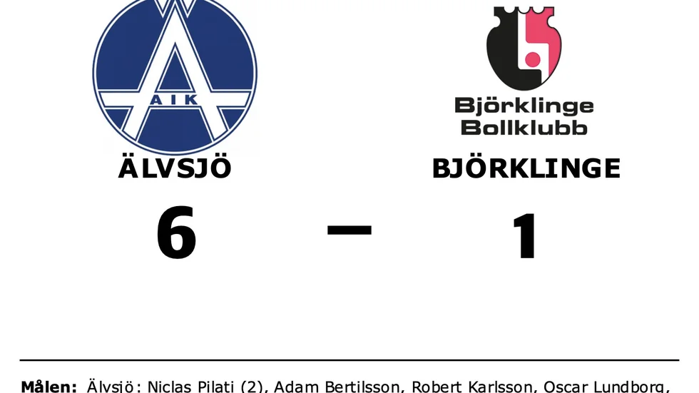 Älvsjö AIK IBF vann mot Björklinge BK