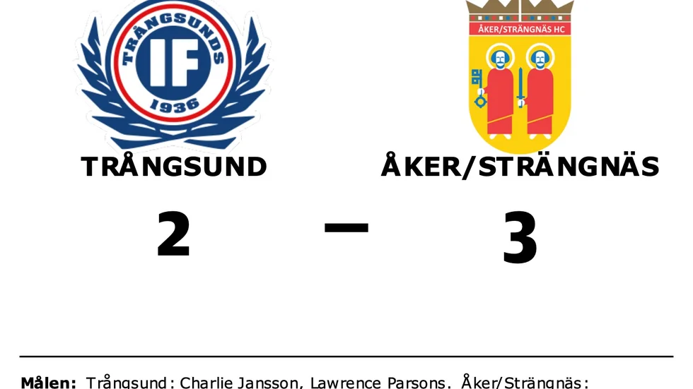 Trångsunds IF förlorade mot Åker/Strängnäs HC