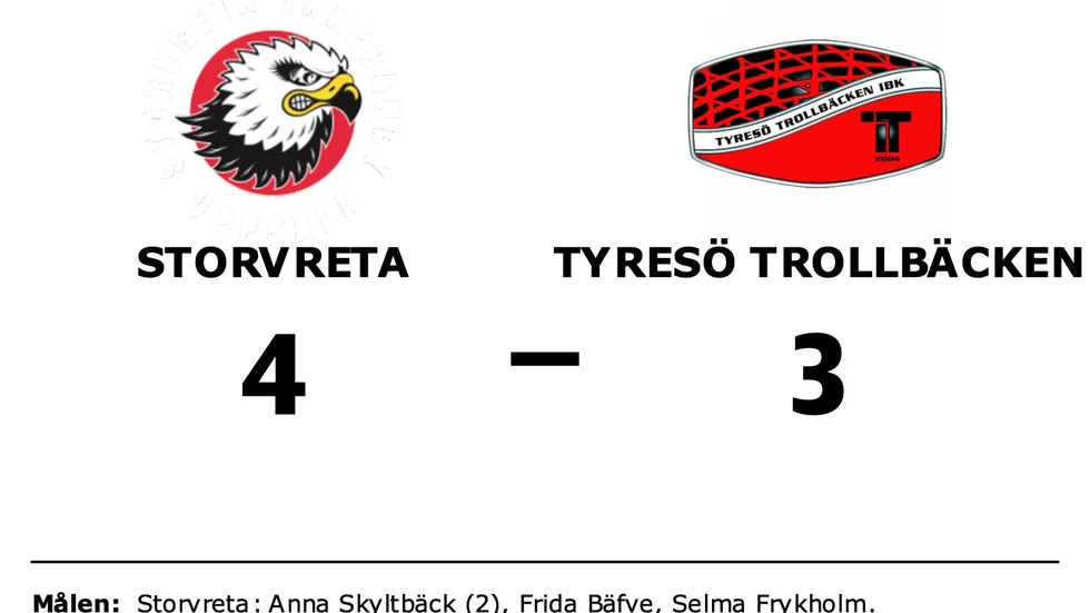 Storvreta IBK vann mot Tyresö Trollbäcken IBK
