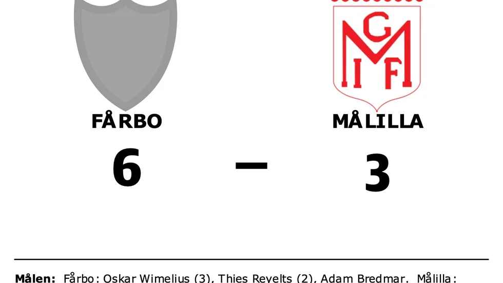 Fårbo FF vann mot Målilla GoIF