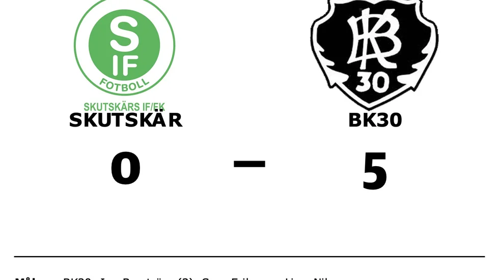 Skutskärs IF FK förlorade mot Västerås BK 30