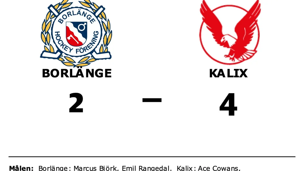Borlänge HF förlorade mot Kalix HC