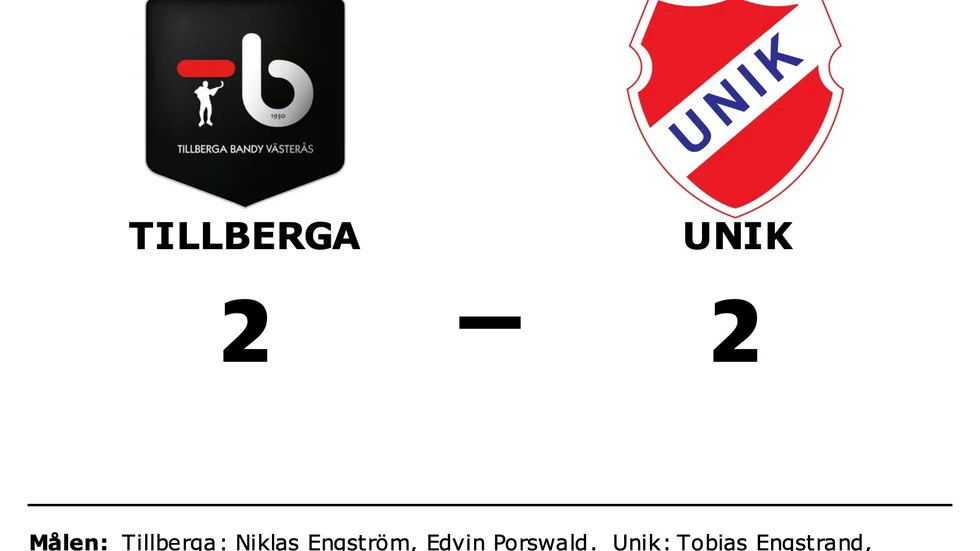 Tillberga Västerås spelade lika mot UNIK Bandy