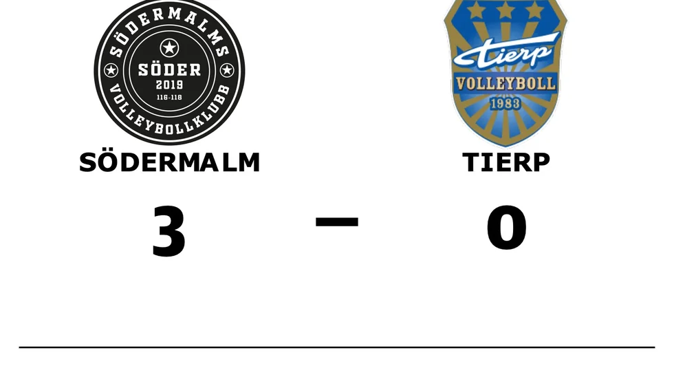Södermalm vann mot Tierp