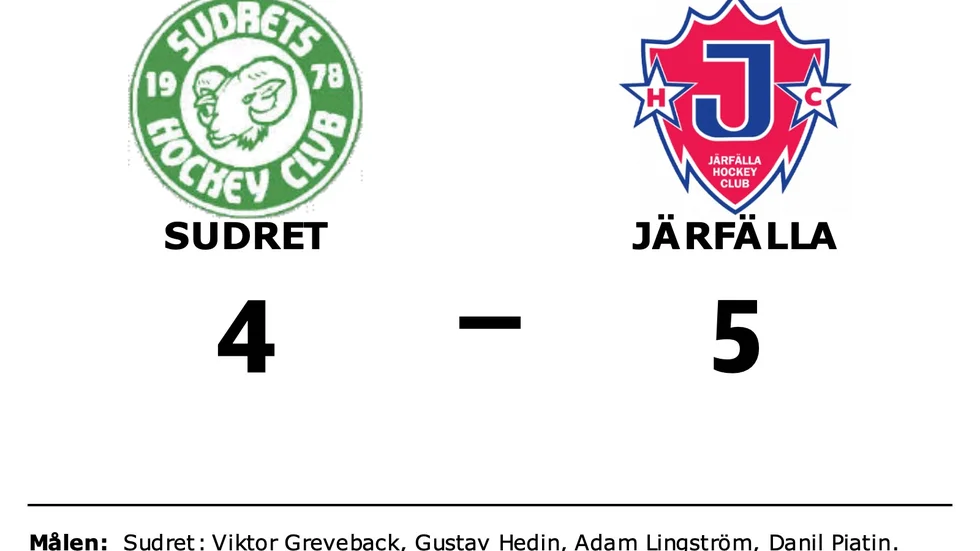 Sudrets HC förlorade mot Järfälla HC