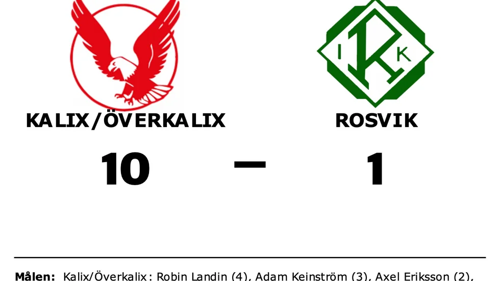 Kalix/Överkalix vann mot Rosvik IK