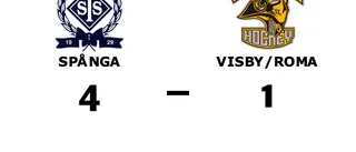 Visby/Roma föll borta mot Spånga