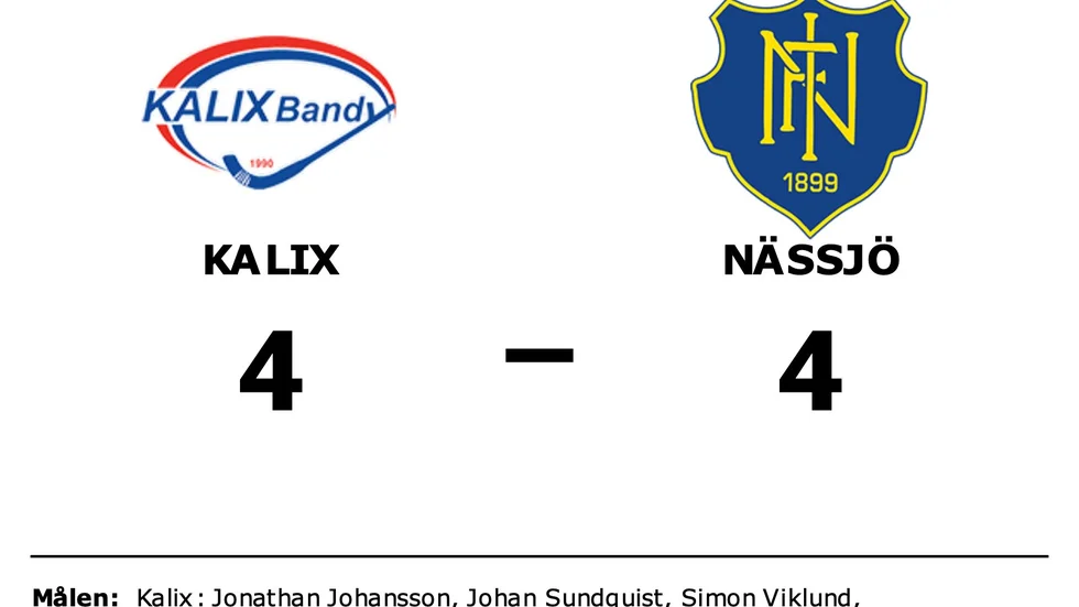 Kalix BF spelade lika mot Nässjö IF