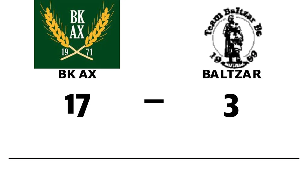 BK Ax vann mot Team Baltzar BC