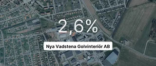 Beskedet: Pilarna pekar nedåt för Vadstenaföretaget