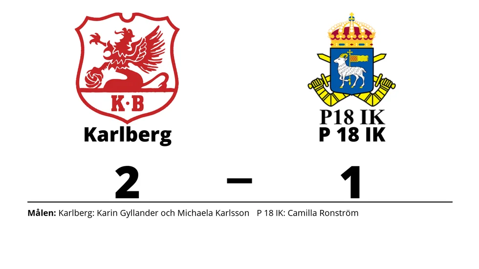 Karlbergs BK vann mot P 18 IK