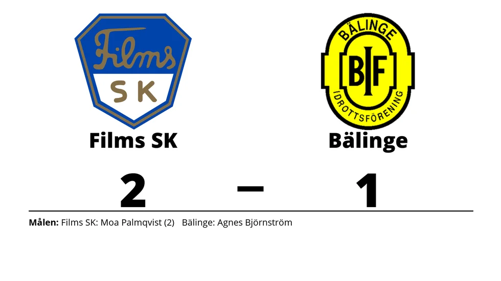 Films SK vann mot Bälinge IF