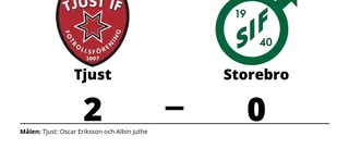 Förlust för Storebro borta mot Tjust