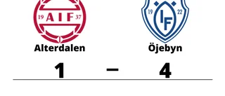 Öjebyn segrare borta mot Alterdalen