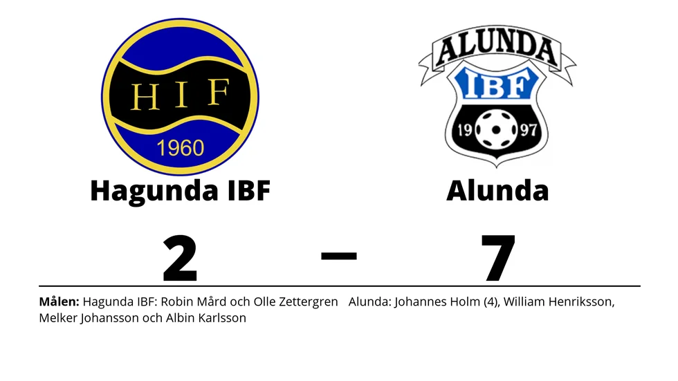 Hagunda IBF förlorade mot Alunda IBF