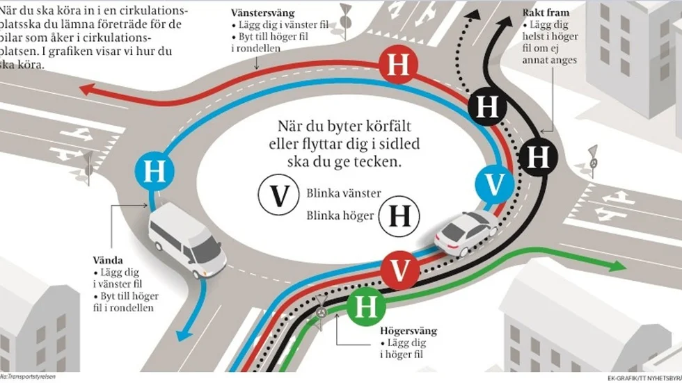 hallåååå