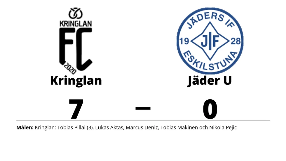 FC Kringlan vann mot Jäders IF U