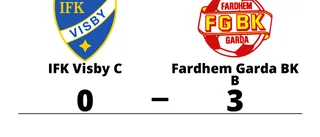 Seger för Fardhem Garda BK B i tidiga seriefinalen mot IFK Visby C