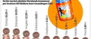 Världens barn-insamlingen: "Vi kör så hårt vi kan och ser var vi hamnar"