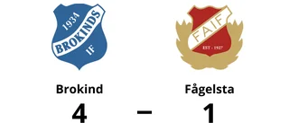 Karlsson målskytt när Fågelsta föll