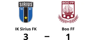 IK Sirius FK vann mot Boo FF