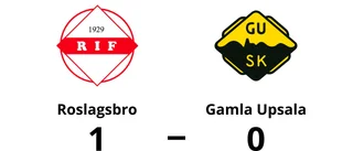 Förlust för Gamla Upsala mot Roslagsbro med 0-1