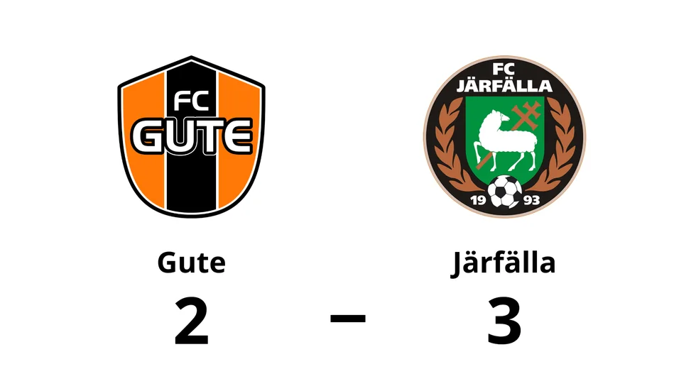 FC Gute förlorade mot FC Järfälla