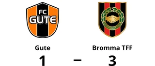 Förlust för Gute mot Bromma TFF på hemmaplan