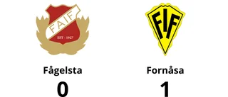 Carl-Johan Brusefält Ån målskytt när Fornåsa sänkte Fågelsta