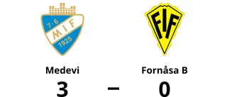 Medevi segrare – walk over från Fornåsa B